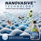 SWEAT X Laundry Detergent for Activewear | Sensitive Skin

