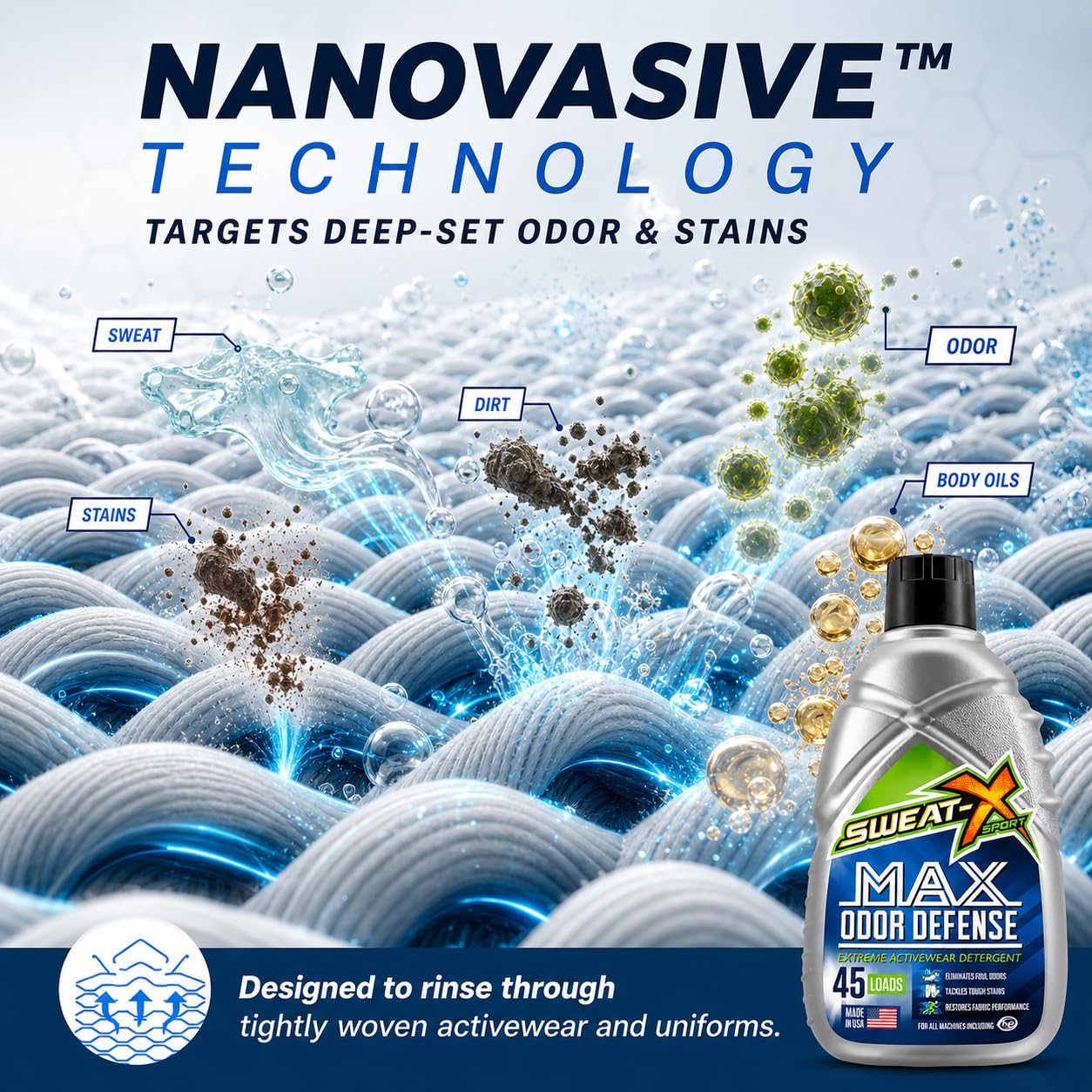 SWEAT X Laundry Detergent for Activewear | Sensitive Skin

