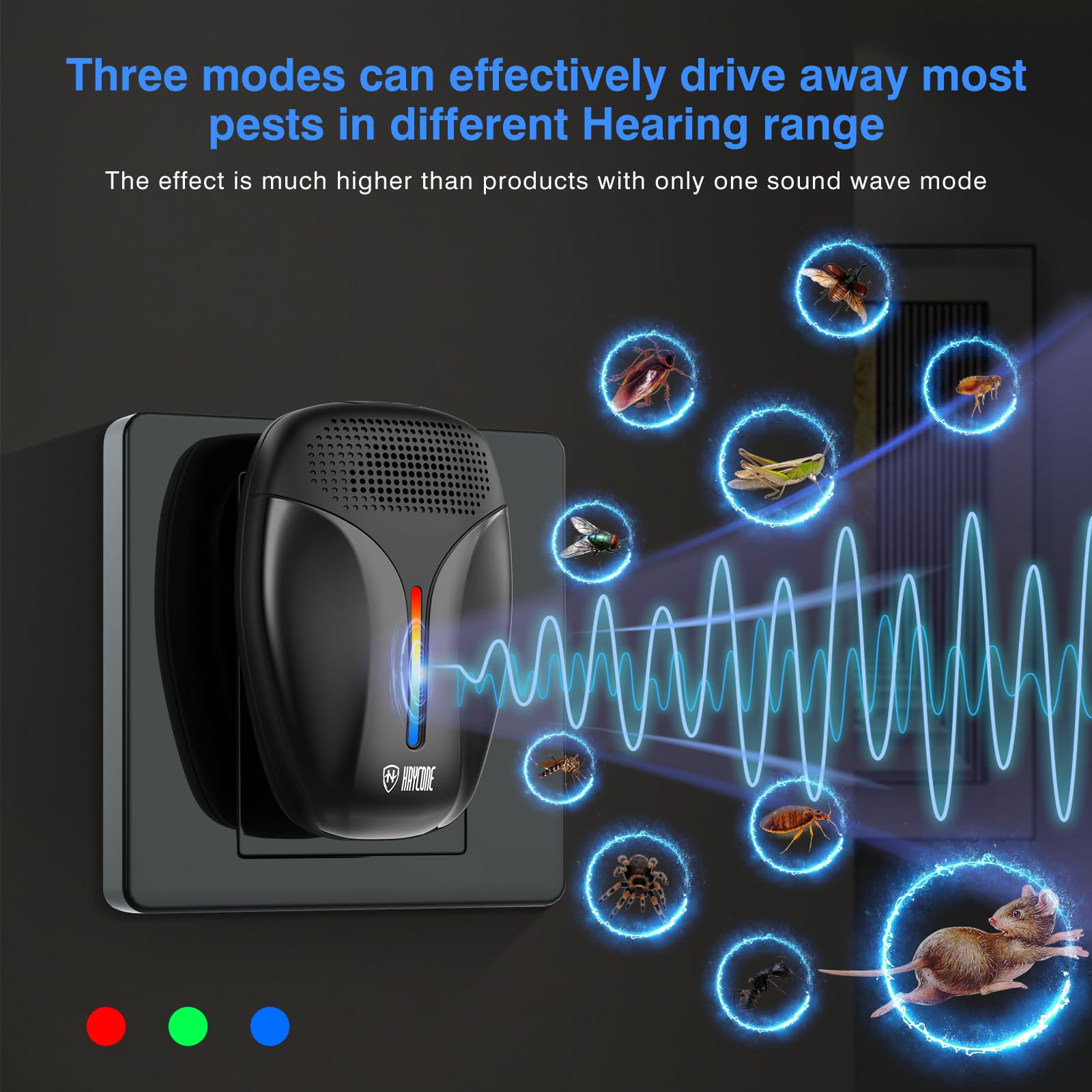 Ultrasonic Indoor Pest Repeller | Roaches & Rodents

