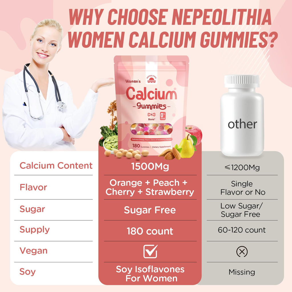 Calcium Gummies for Women – 1500mg Calcium Citrate

