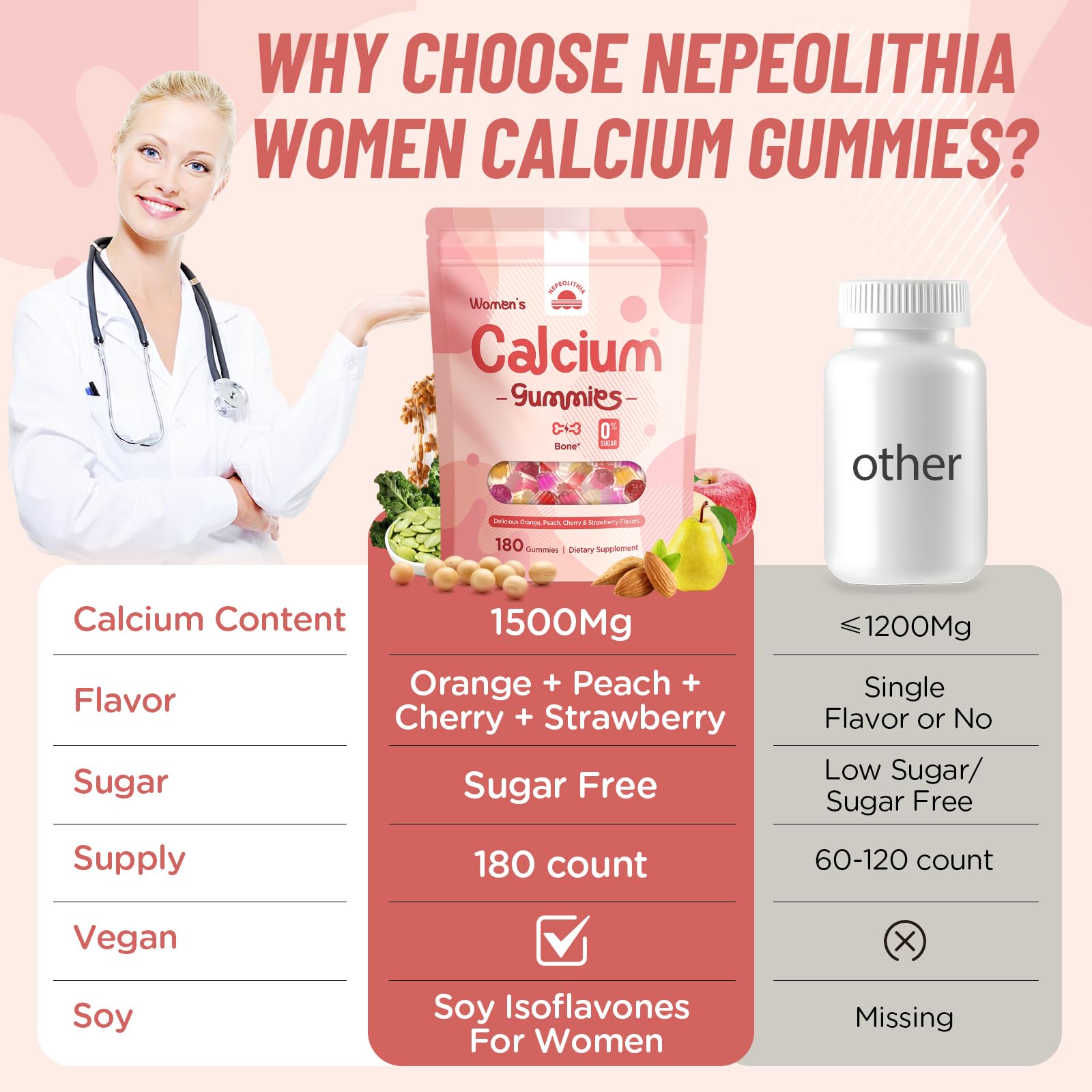 Calcium Gummies for Women – 1500mg Calcium Citrate

