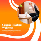 Seeking Health B Complex MF Vitamin B Complex

