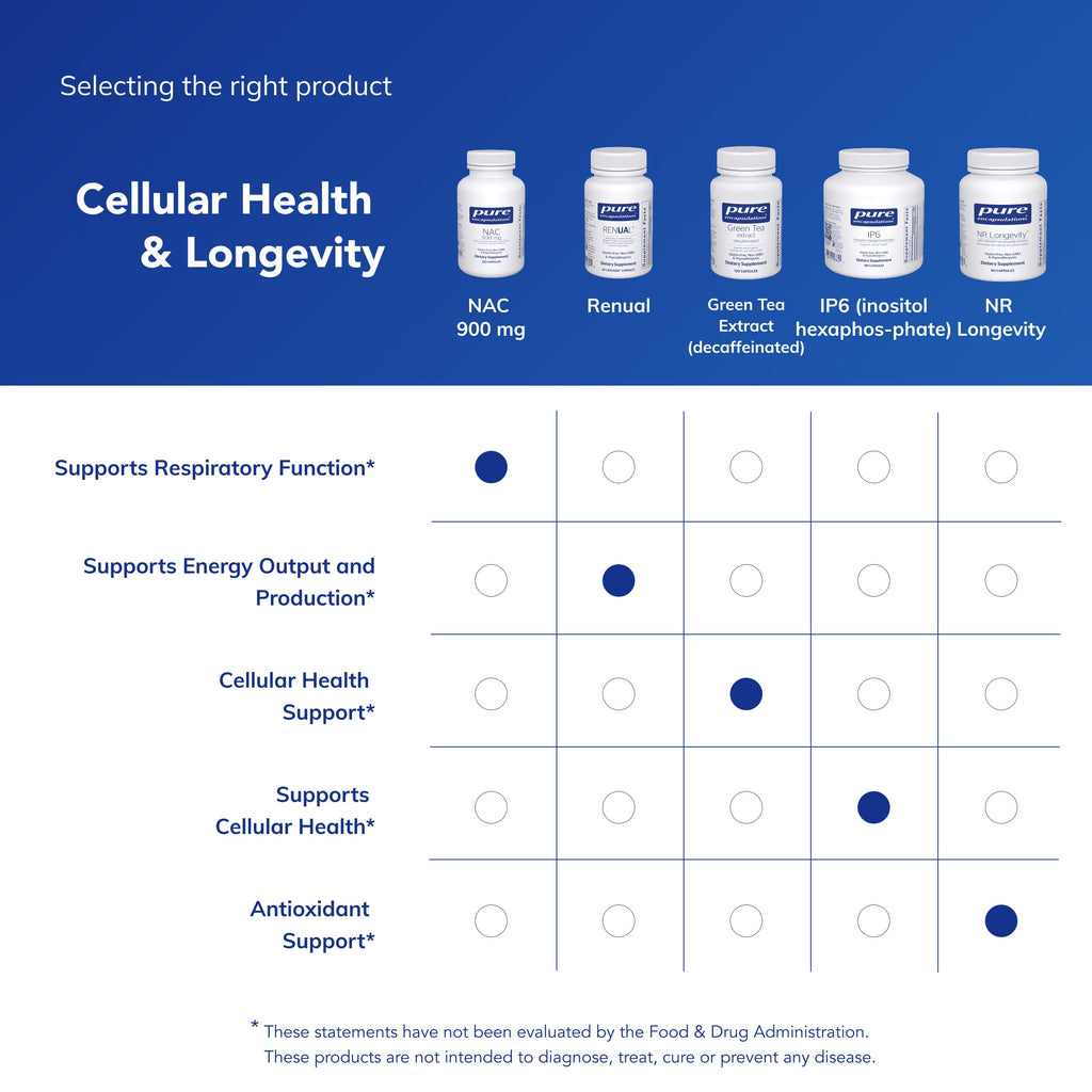 Pure Encapsulations NAC N-Acetyl Cysteine | Lung Support

