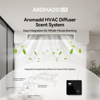 Aromadd HVAC Diffuser for Large Spaces | Waterless Diffusion

