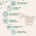 Myo-Inositol & D-Chiro Inositol for Women | Hormonal Balance

