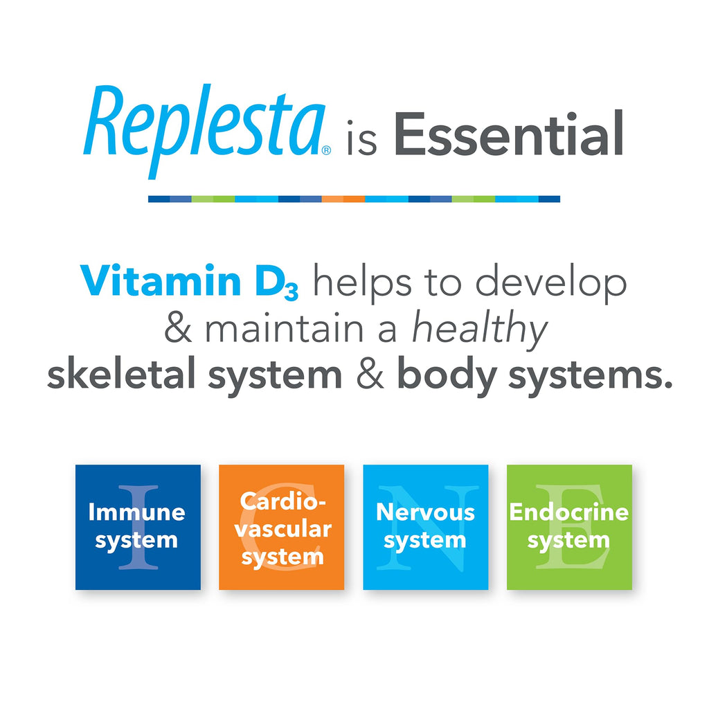 Replesta Vitamin D3 50,000 IU Chewable Wafer

