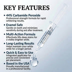 Teeth Whitening Kit for Trays - Enamel Safe At-Home Whitening

