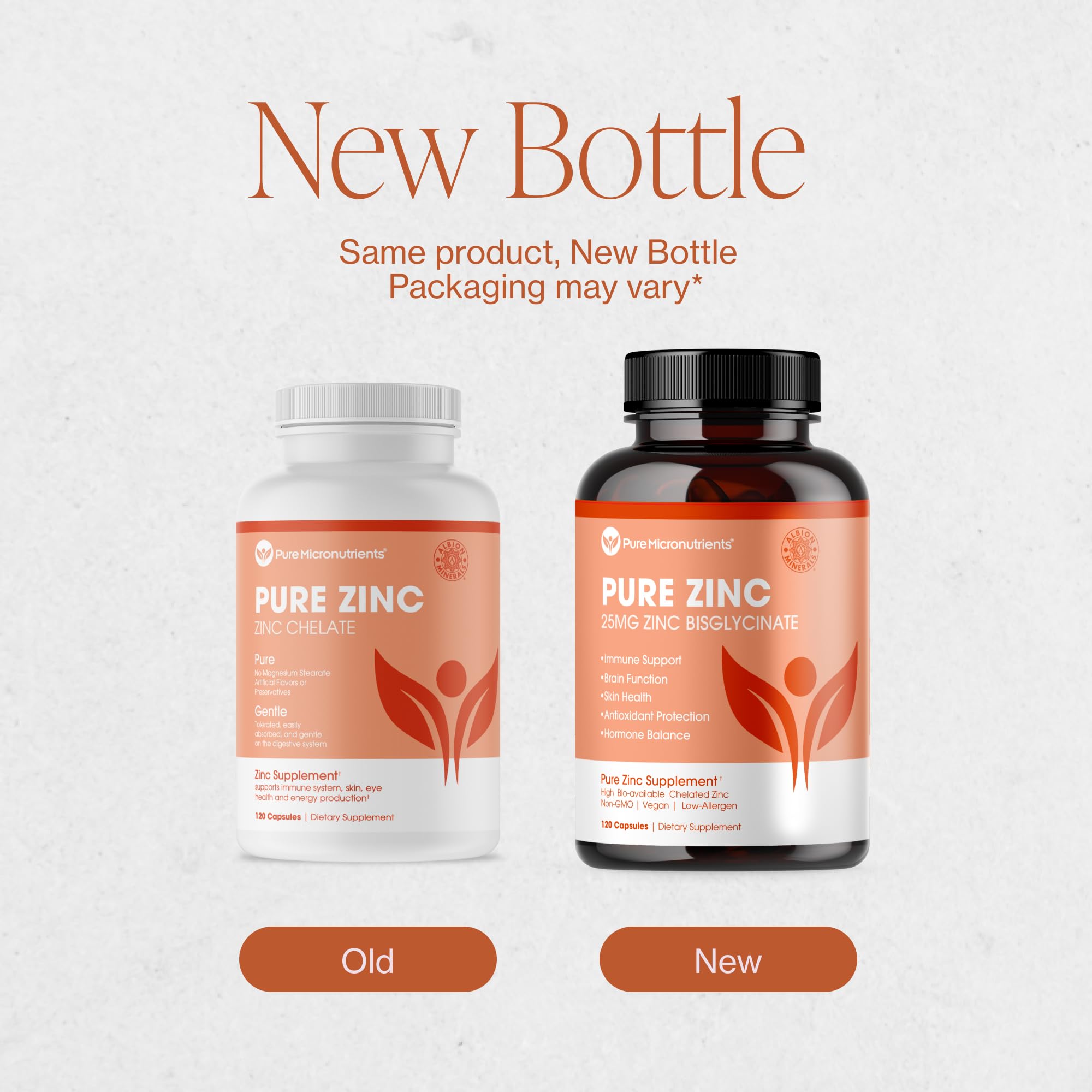 Zinc Chelated Supplement for Immune Support

