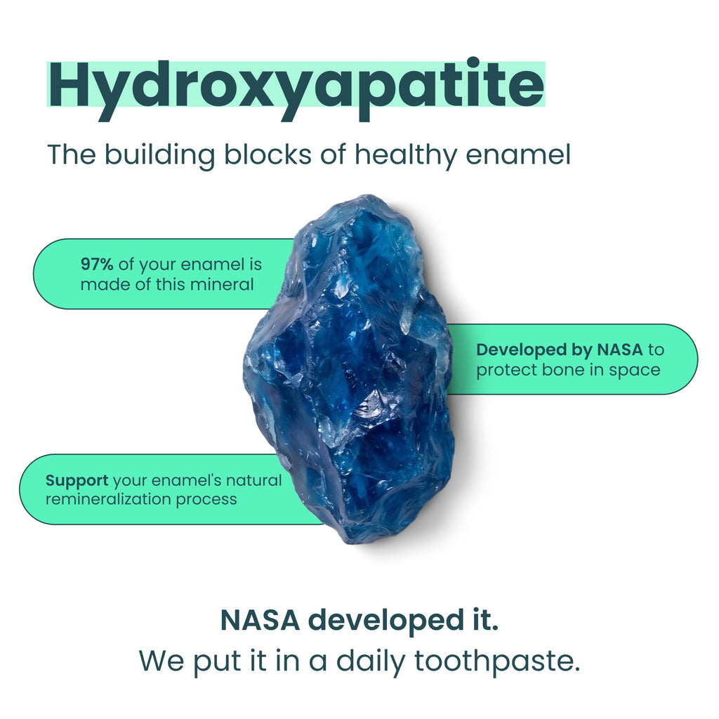 Larineco Nano Hydroxyapatite Toothpaste – Enamel Care

