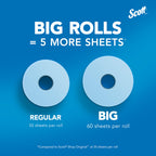 Scott Shop Towels Original Blue | Cloth-Like Towels

