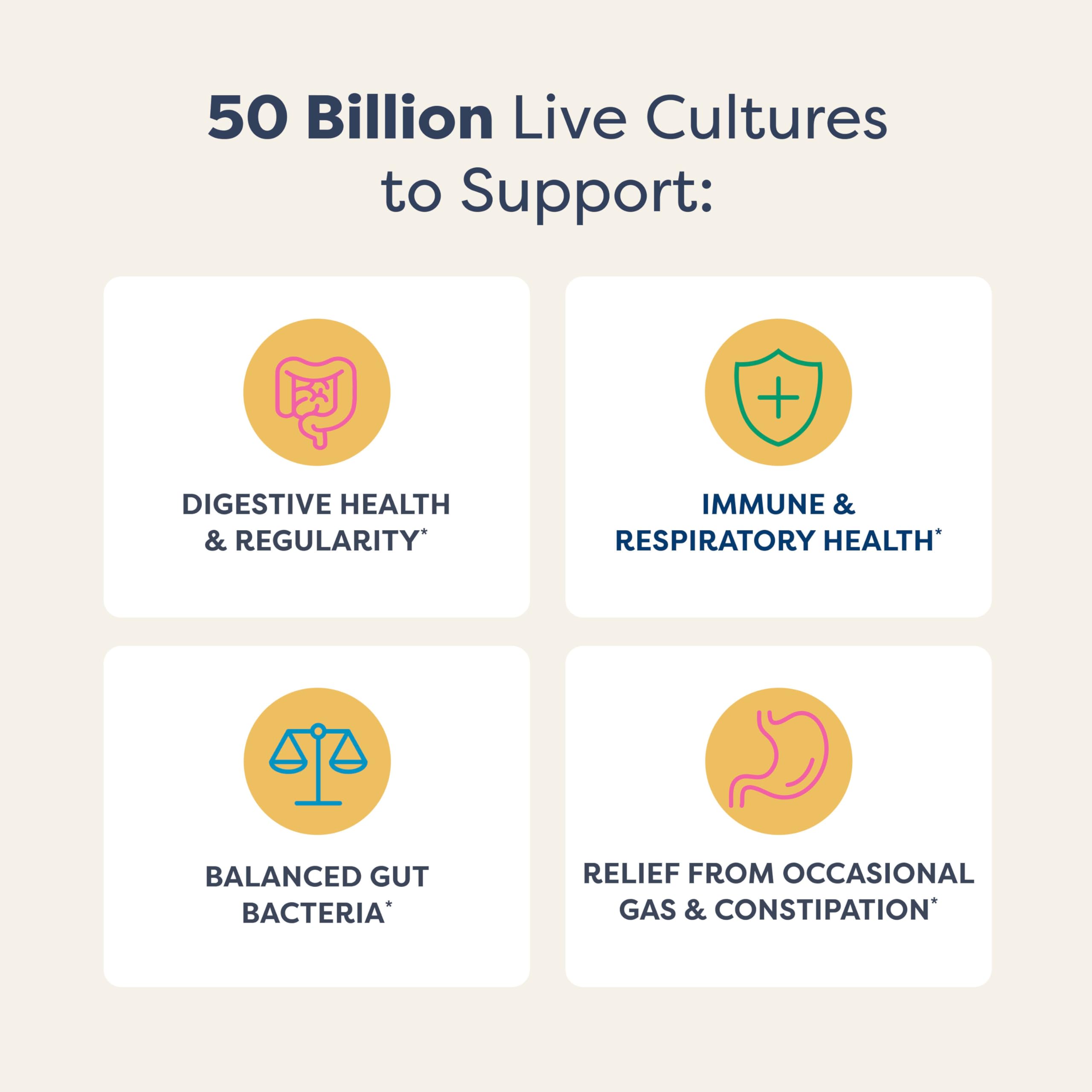 Renew Life Digestive Probiotic Capsules with L. Rhamnosus GG


