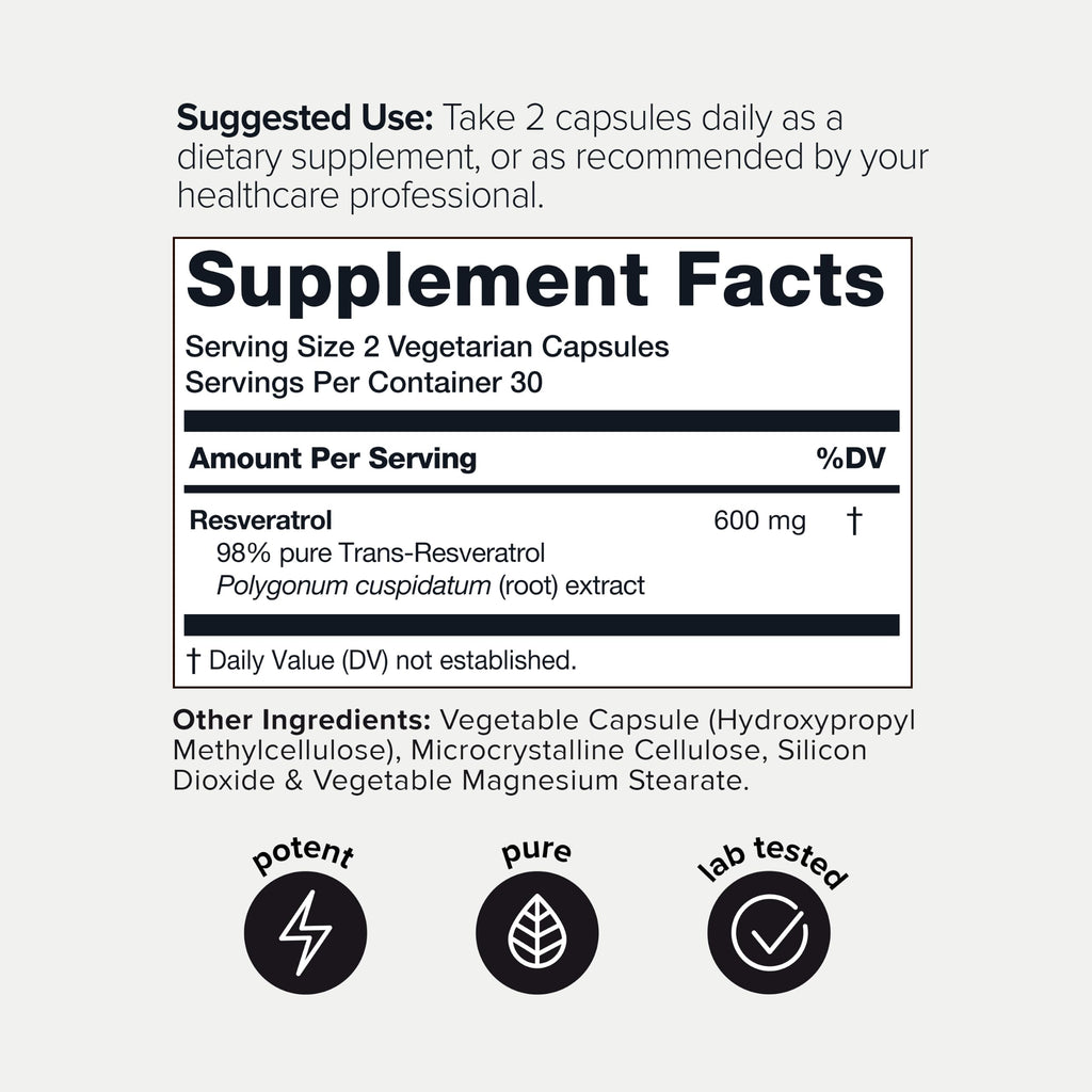 Toniiq Resveratrol Capsules - 98% Trans-Resveratrol

