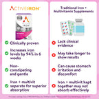 Active Iron + Multivitamin Duo — Gentle, High-Absorption

