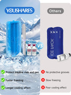 YOUSHARES Insulin & Peptide Cooler Case for Pens

