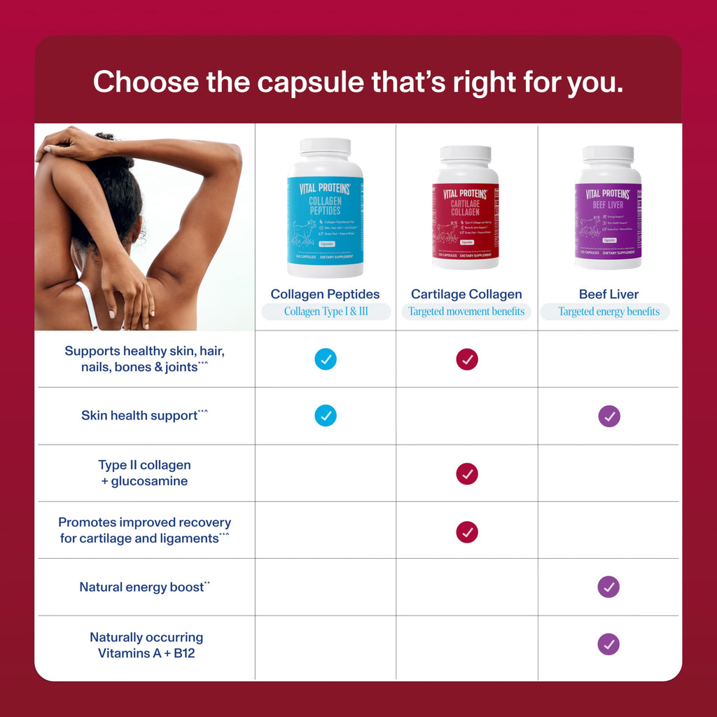 Vital Proteins Cartilage Collagen Pills Type II Collagen

