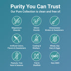 Micro Ingredients Prenatal Vitamin – Methylated Formula

