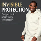 Depend Real Fit Men’s Incontinence Underwear – Absorbency

