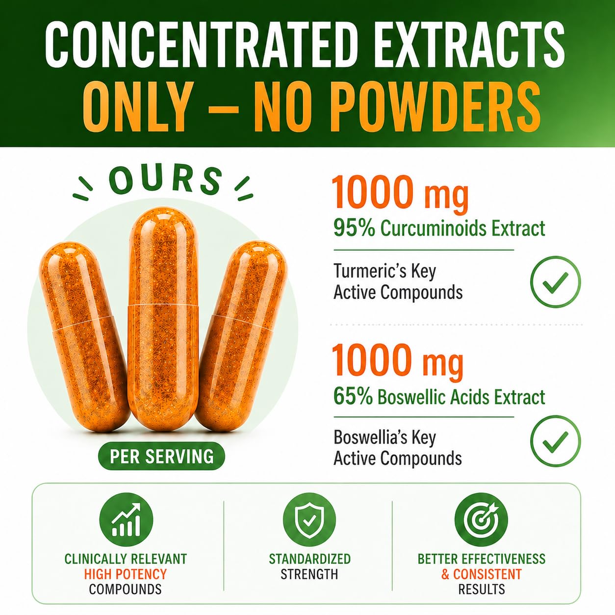 Turmeric Boswellia Capsules by Herbal Code

