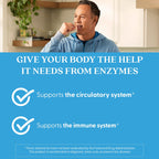 Doctor's Best Natto Serra Enzyme Nattokinase Serrapeptase

