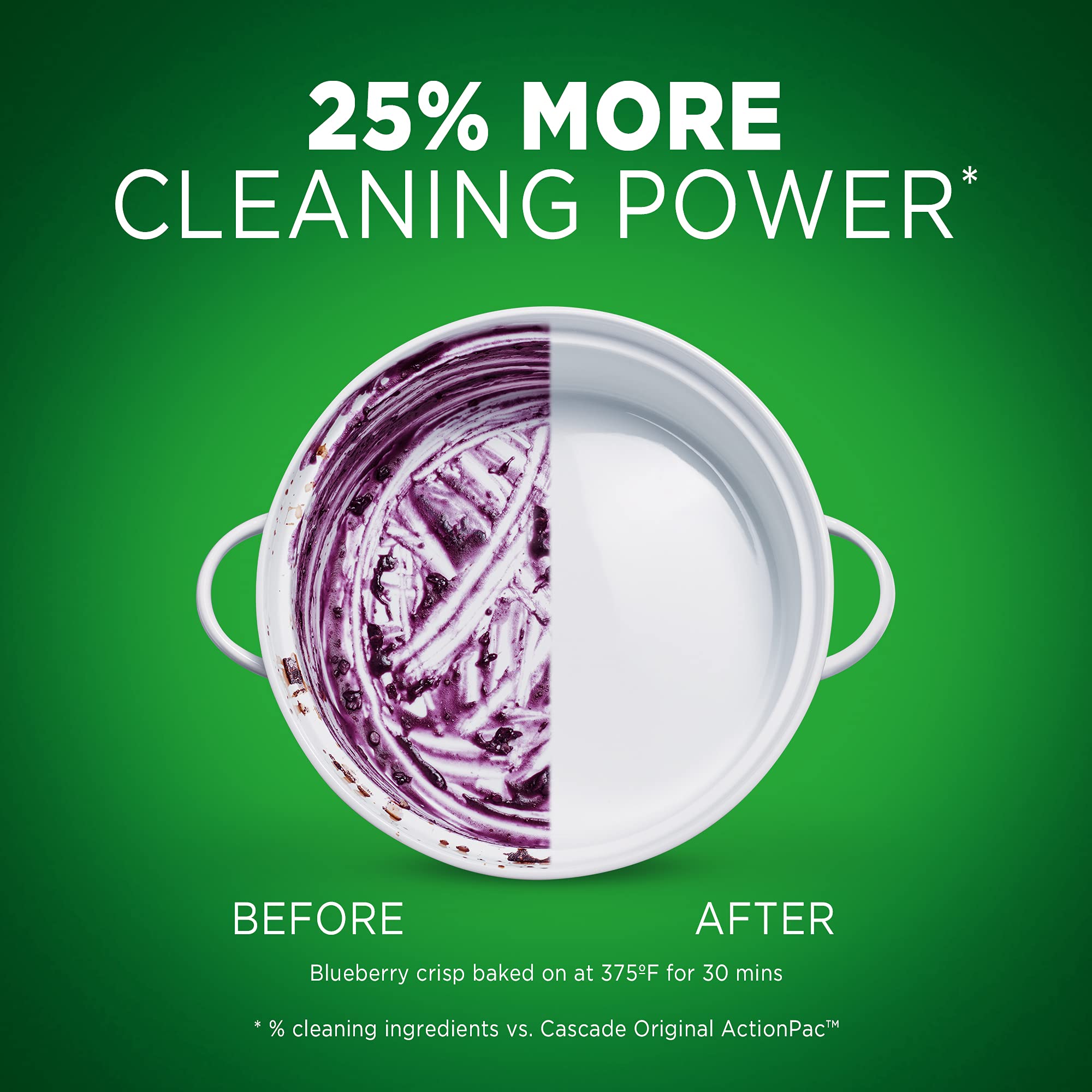 Cascade Complete Dishwasher Pods - Fresh Scent Phosphate-Free

