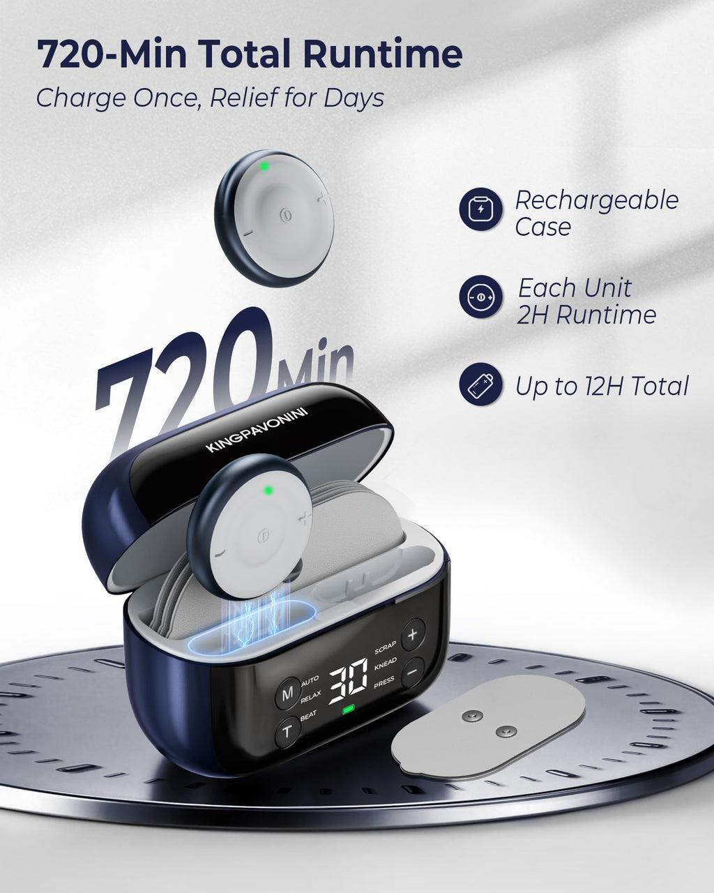 KingPavonini Wireless TENS Unit Dual-Channel Pain Relief

