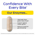 Enzymedica GlutenEase Extra Strength Digestive Enzymes

