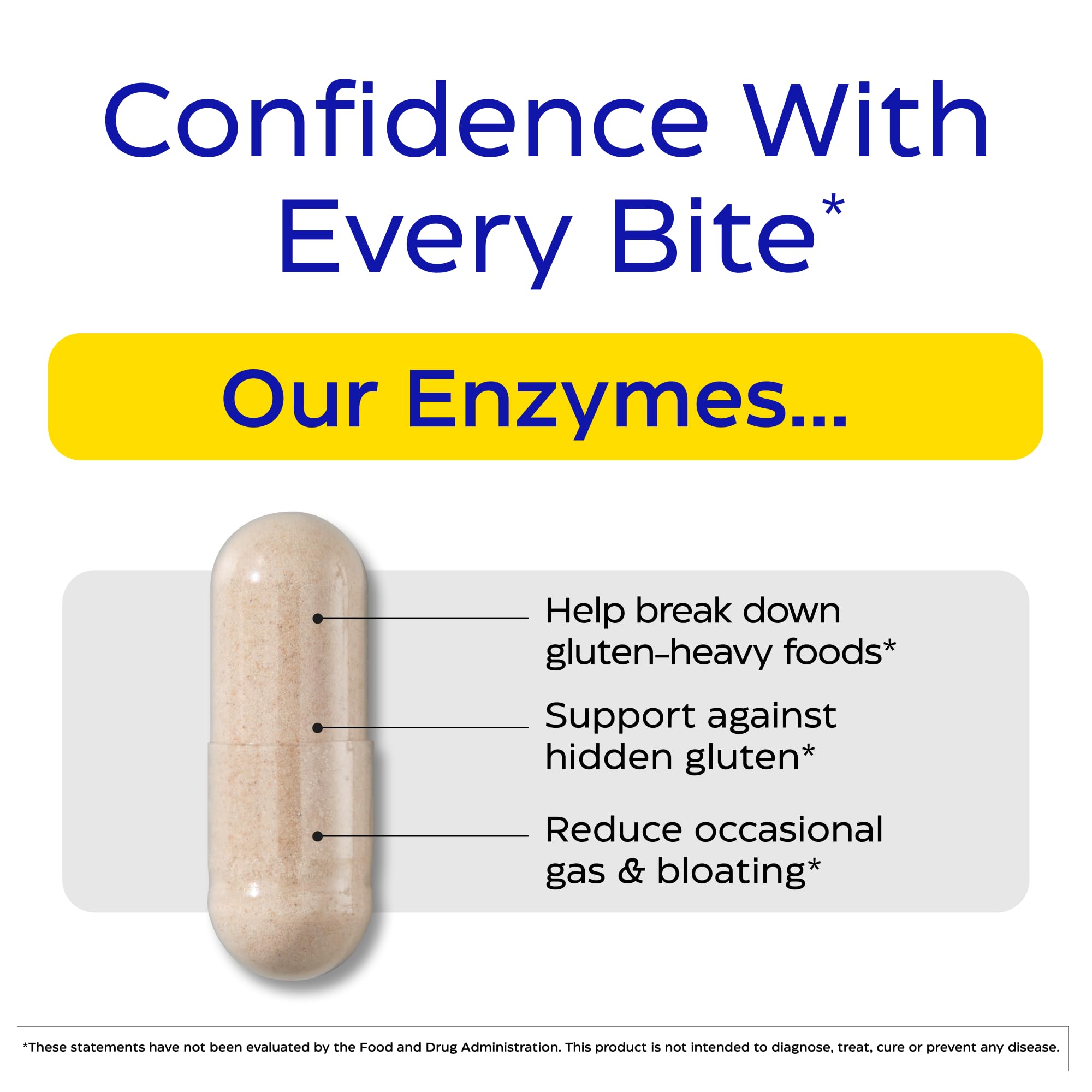 Enzymedica GlutenEase Extra Strength Digestive Enzymes


