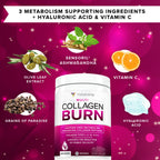 Hydrolyzed Collagen Powder with Multi-Peptide Complex

