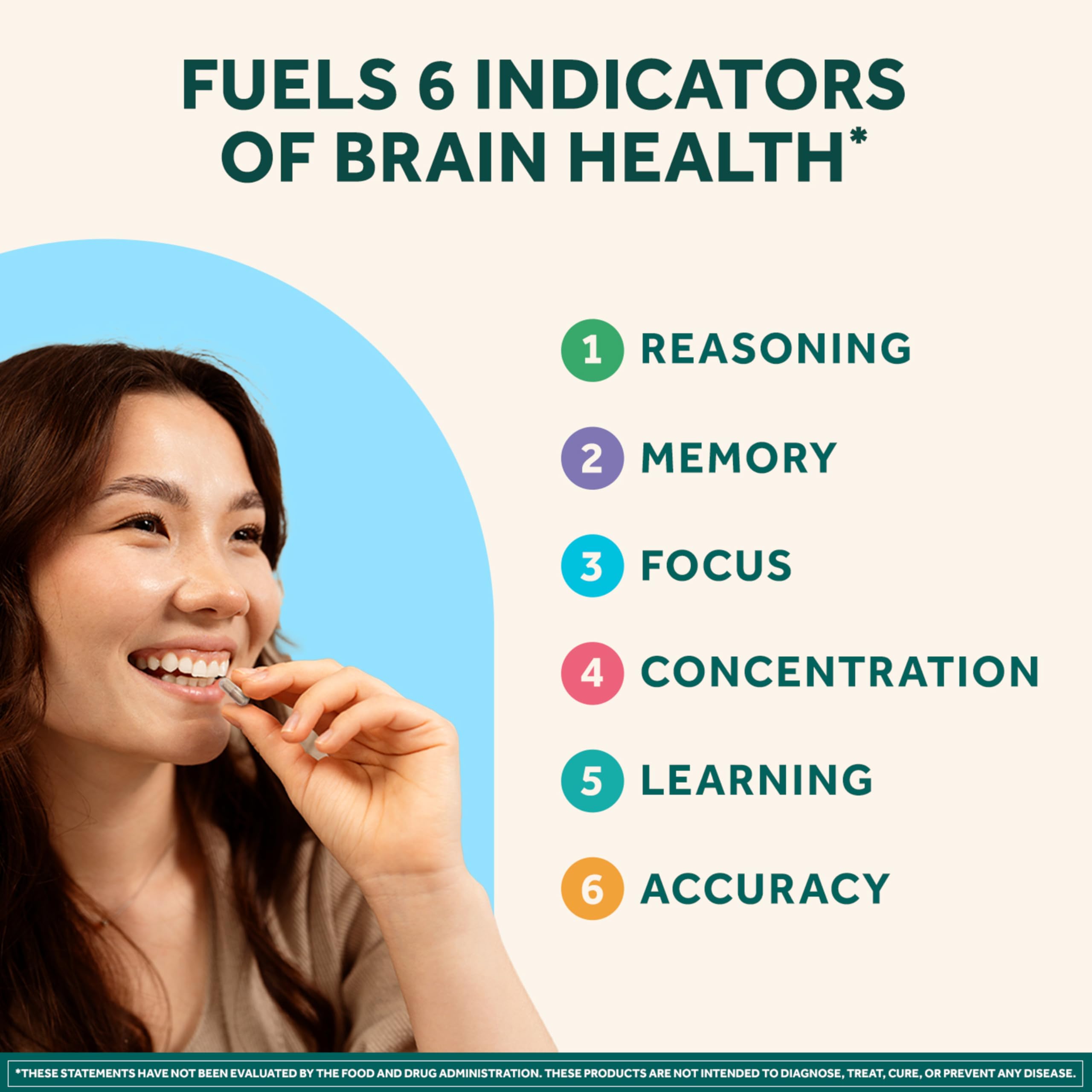 Neuriva Brain Support for Memory & Focus with Neurofactor

