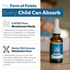 Kids L-Methylfolate with Methyl B12 Cofactor - Sublingual

