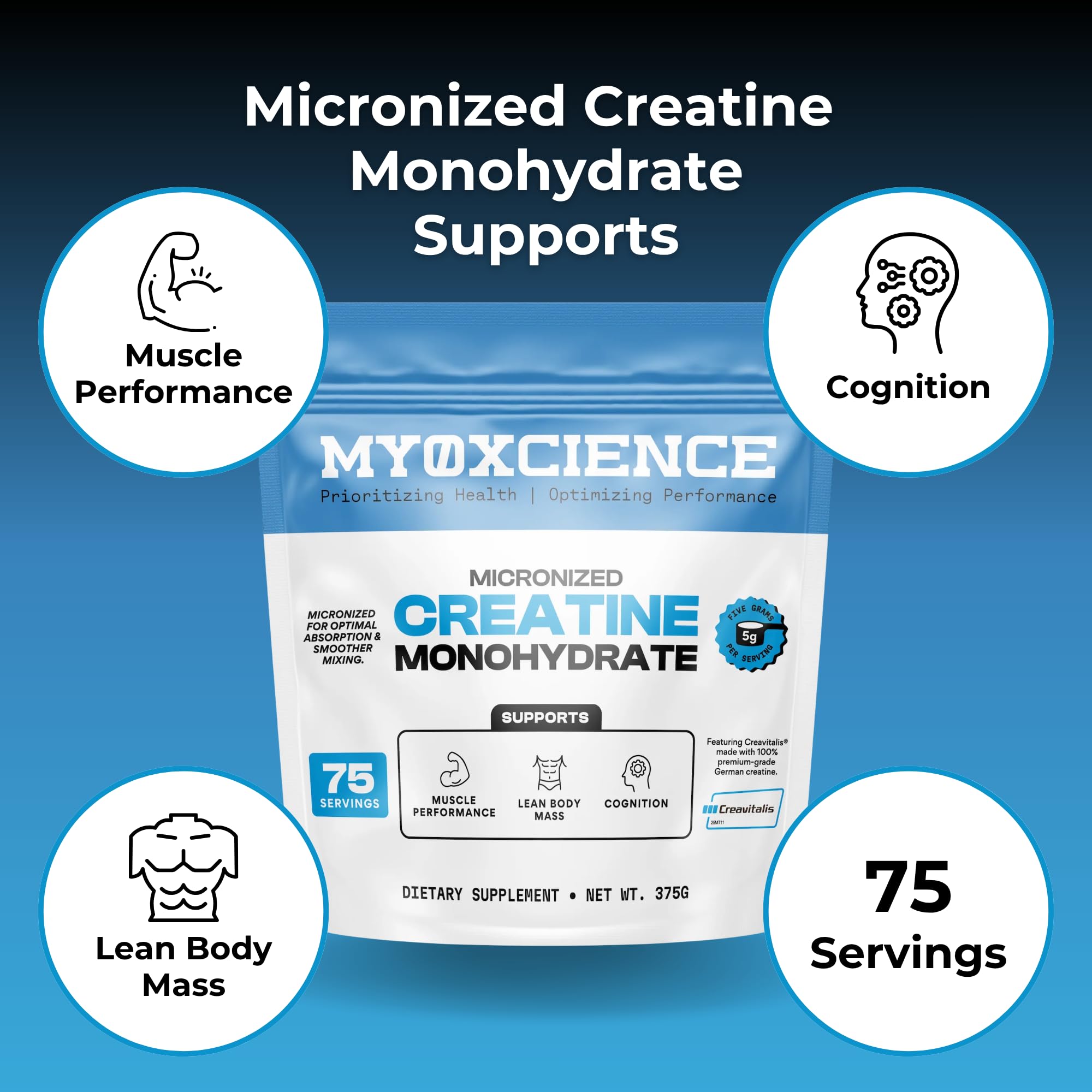 MYOXCIENCE Micronized Creavitalis Creatine Monohydrate

