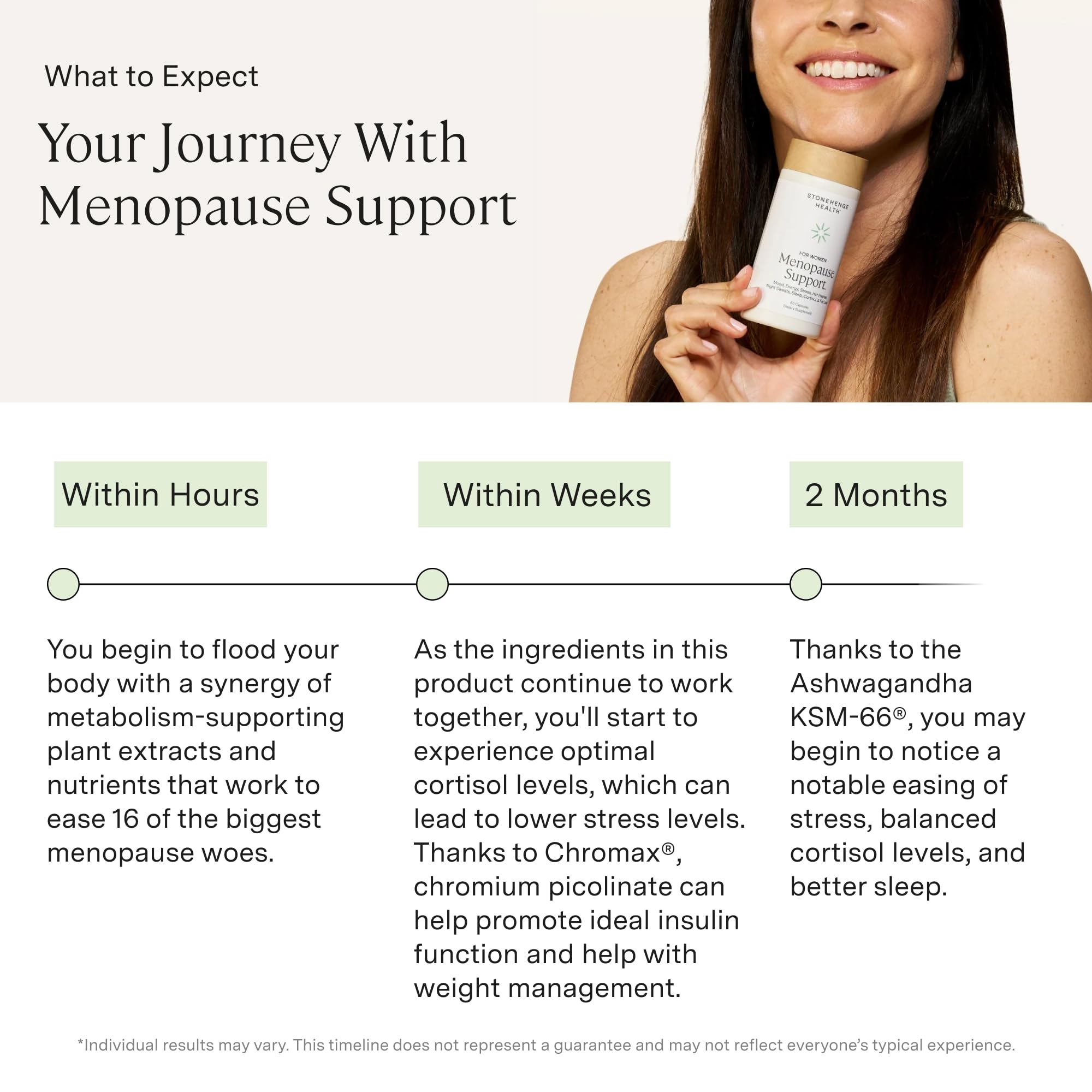 Stonehenge Health Hormonal Balance Support Supplement

