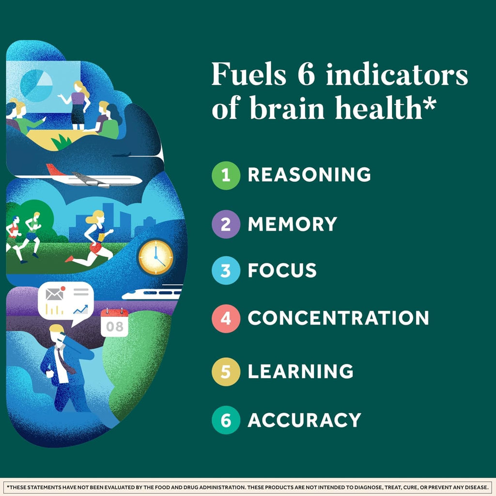 NEURIVA Plus Brain Support NeuroFactor for Memory

