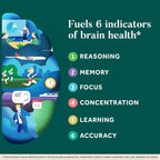 NEURIVA Plus Brain Support NeuroFactor for Memory

