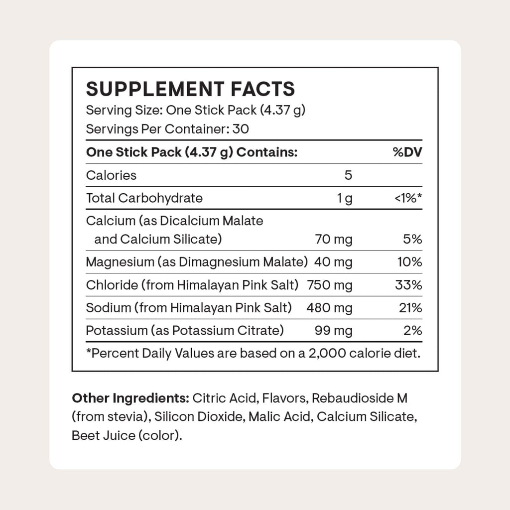 THORNE Daily Electrolytes Zero Sugar Powder | NSF Certified

