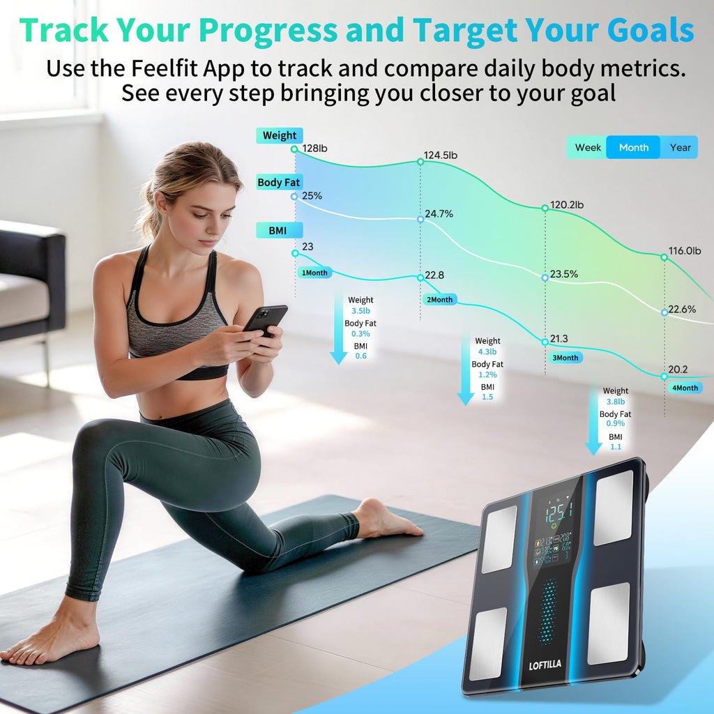LOFTILLA Smart Scale with BMI and App Sync

