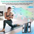 LOFTILLA Smart Scale with BMI and App Sync

