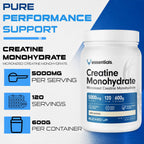 Bucked Up Creatine Monohydrate Micronized Powder

