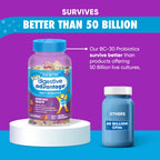 Digestive Advantage Kids Probiotic Gummies | Daily Digestive

