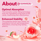 Iron Gummies for Women with Vitamin C

