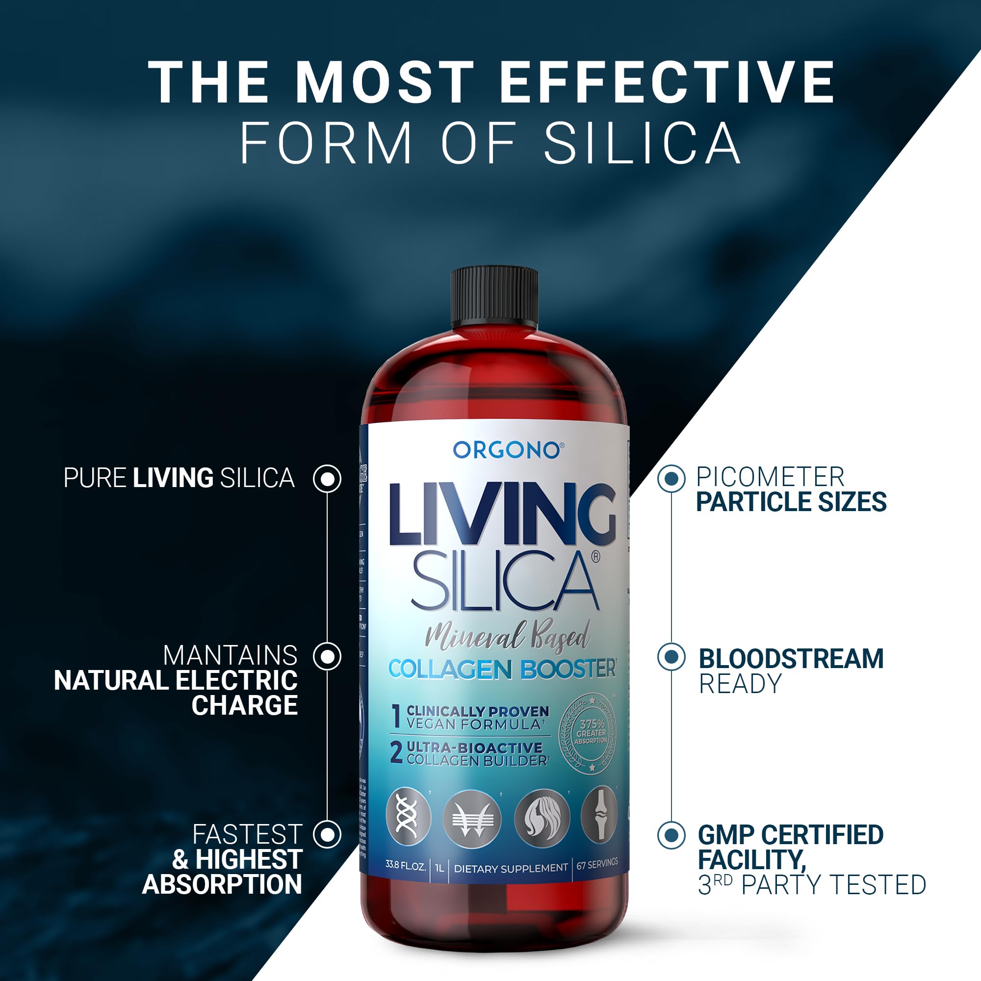 ORGONO Living Silica Collagen Booster - Vegan Mineral-Based

