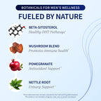 Snap Supplements Prostate Health for Men - Daily Formula

