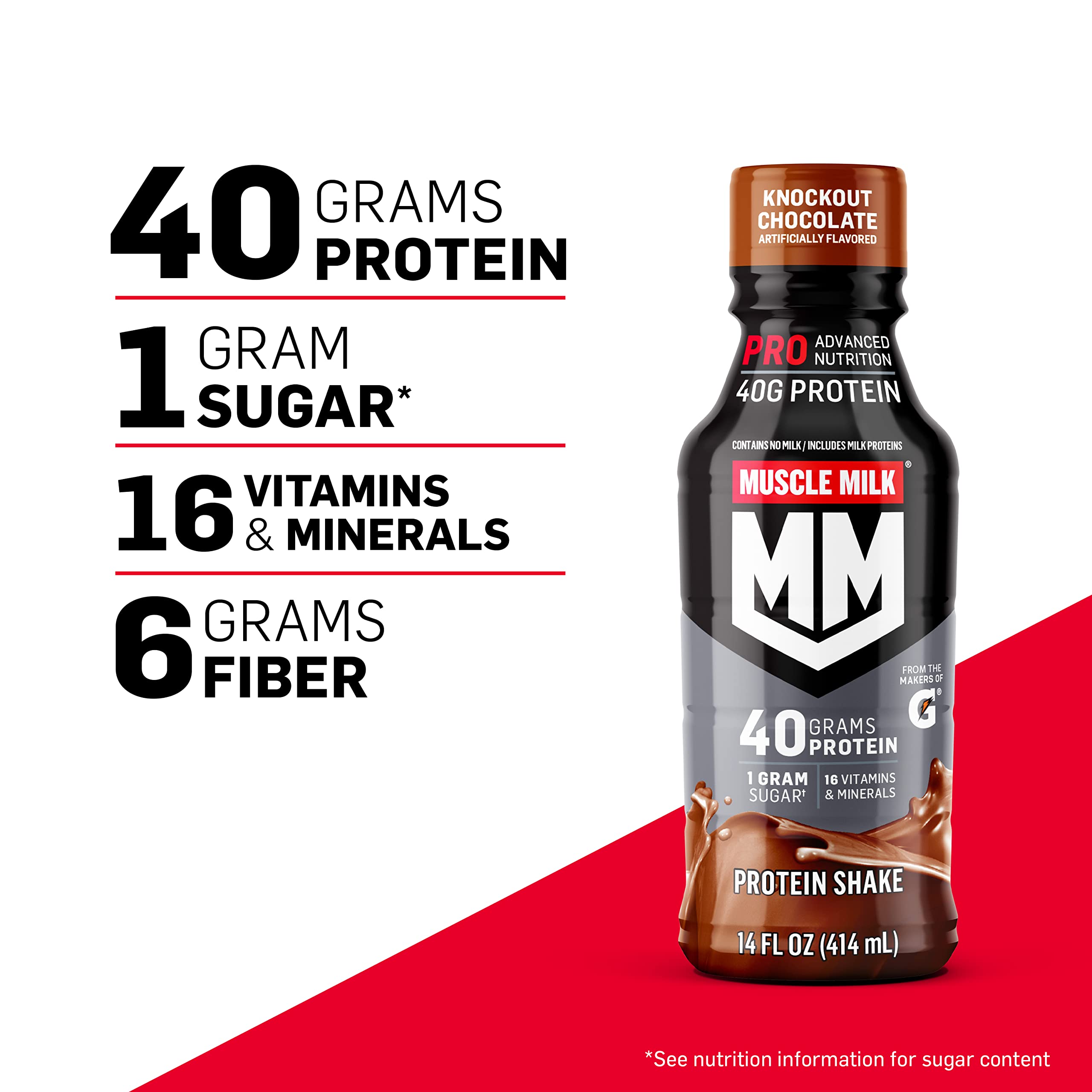 Muscle Milk Pro Series Protein Shake

