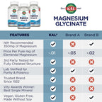 KAL Magnesium Glycinate with BioPerine – High Absorption

