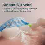 Philips Sonicare 5900 Series Electric Toothbrush HX7132/02

