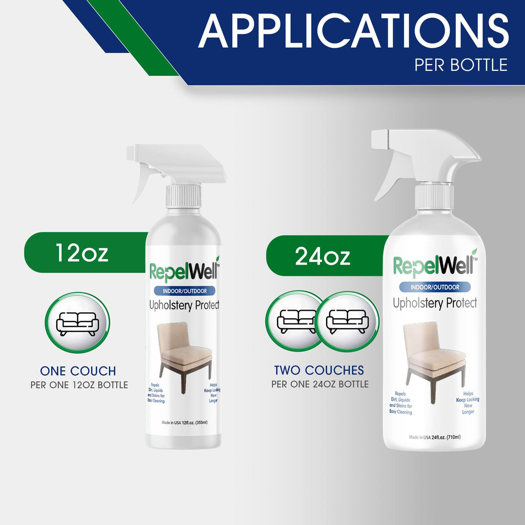 RepelWell Fabric & Leather Stain & Water Repellent Spray

