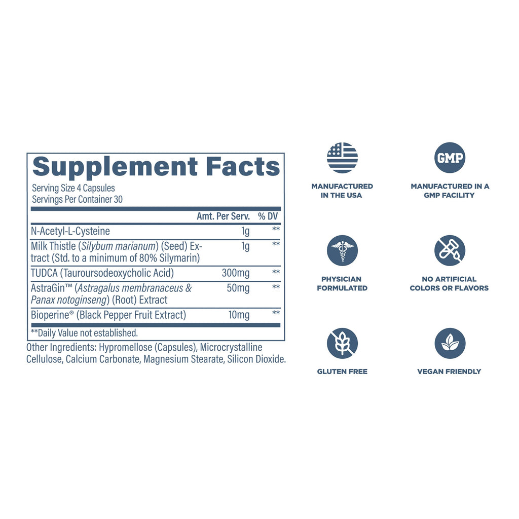 Revive MD Liver Support Milk Thistle Detox Formula

