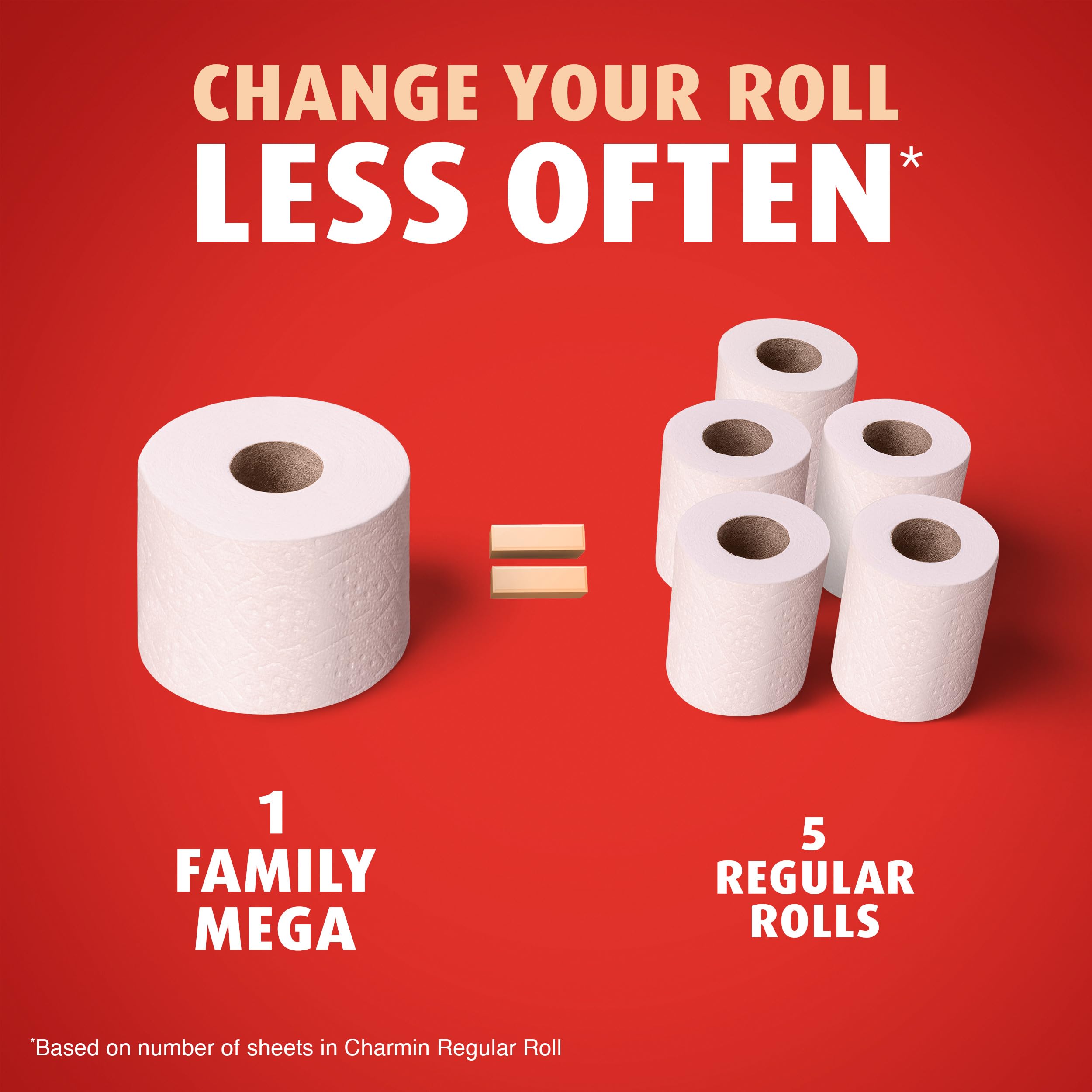 Charmin Ultra Strong Clean Touch Toilet Paper | 4x Stronger

