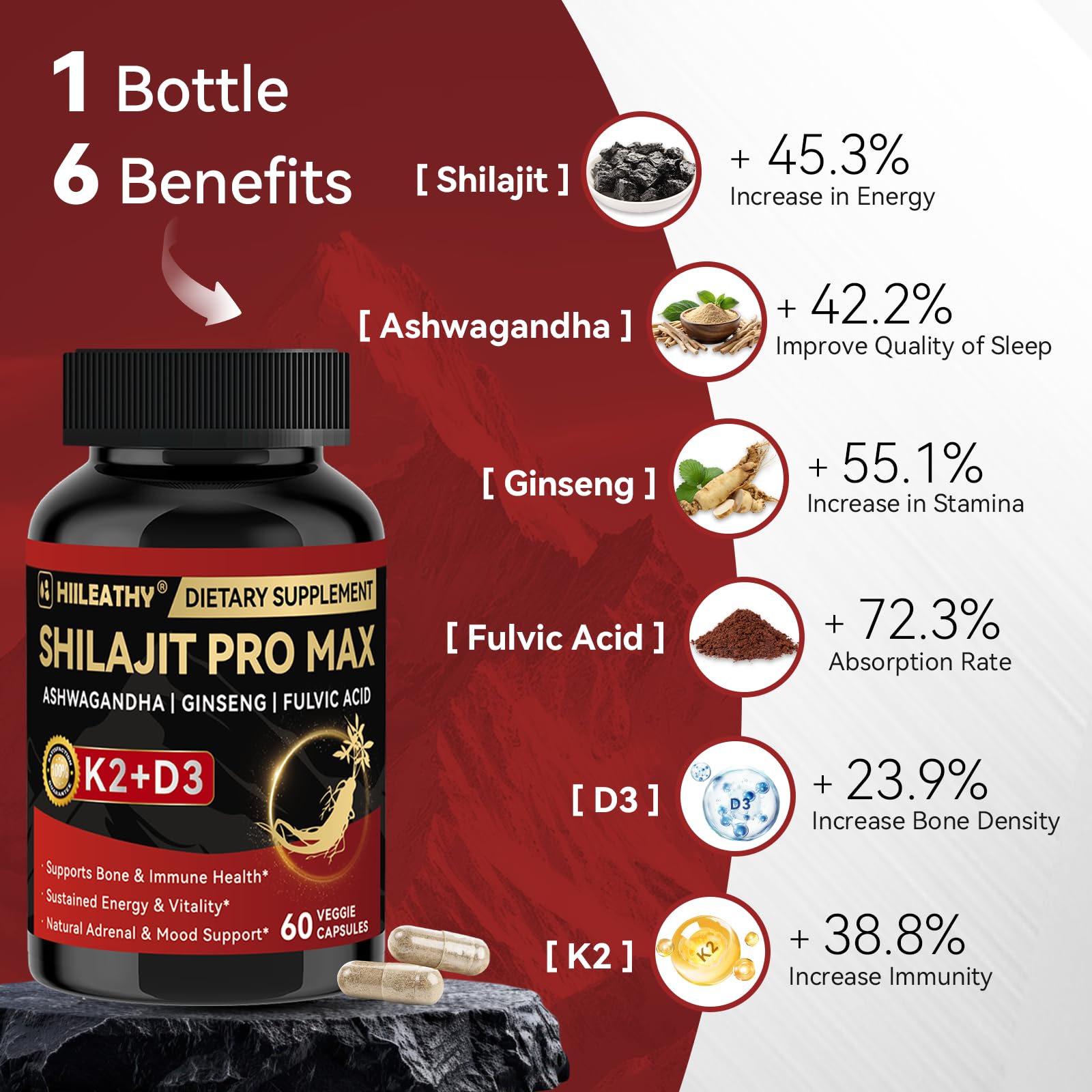 Shilajit Pro Max Adaptogen Supplement for Energy

