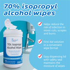 Pharma-C 70% Isopropyl Alcohol Wipes | Antiseptic Wound Care


